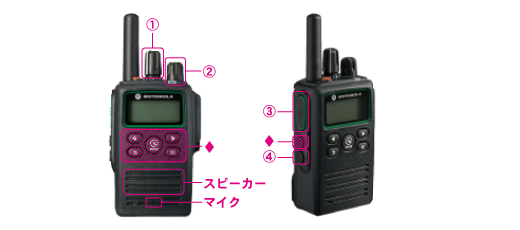 使用パーツ説明