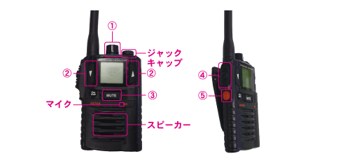 使用パーツ説明