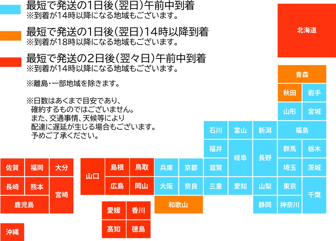 ヤマト配達日数